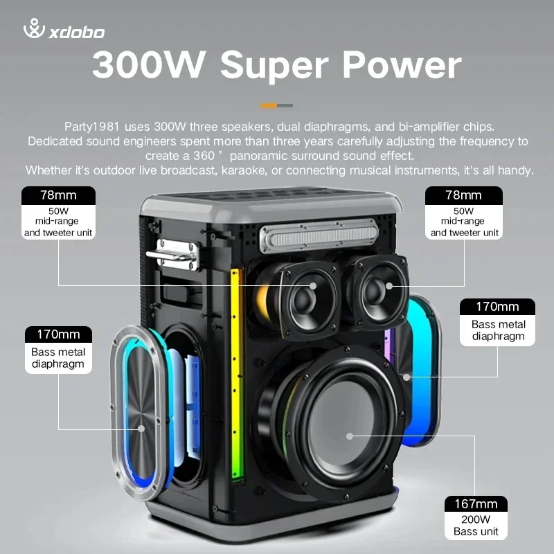 XDOBO Party 1981 300W High-pow - Party Games Phone ulasan dan harga