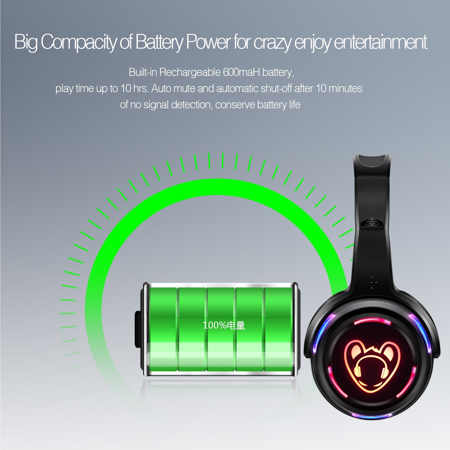 LED Flashing Light Silent Disc - Party Games Phone ulasan dan harga
